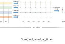 2017 七月 linuxeden开源社区 第5页